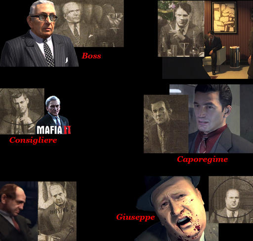Mafia II - Кто есть кто?