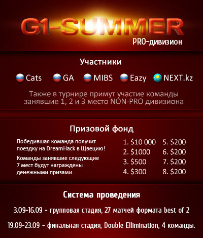 Киберспорт - G1-Summer и DreamHack Winter 2012