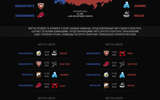 Wgl_continental_tournament_infographics_rus